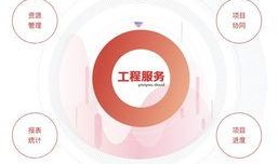 致远最新爆料消息新闻,揭秘行业动态，前沿科技新突破