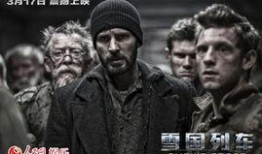雪国列车 电影在线观看,末世列车上的生存与救赎之旅